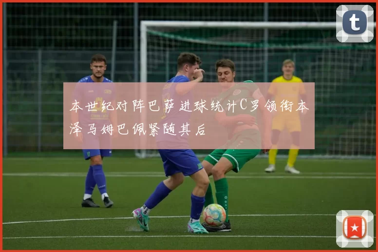 本世纪对阵巴萨进球统计C罗领衔本泽马姆巴佩紧随其后