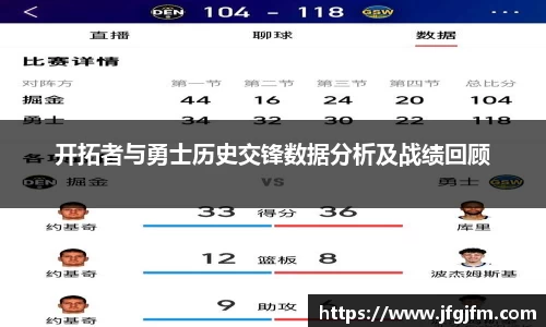 开拓者与勇士历史交锋数据分析及战绩回顾